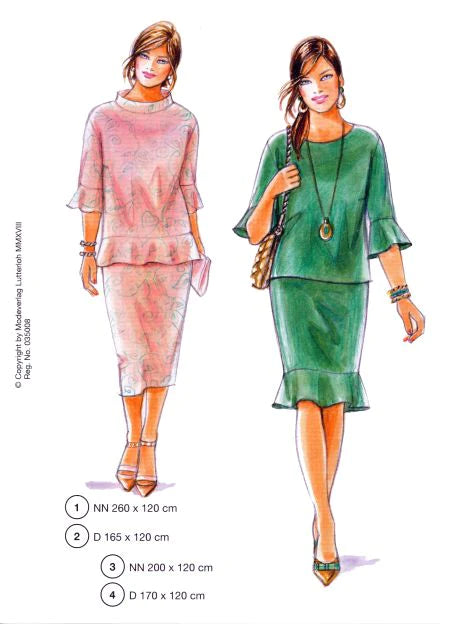 Lutterloh System® XL/XXL Edition Nr. 2 mit zwei Acryllinealen